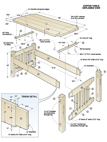 coffee table carpentry plans